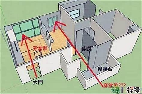 风水化解|破解住宅风水冲煞，72难关与36种化解秘诀